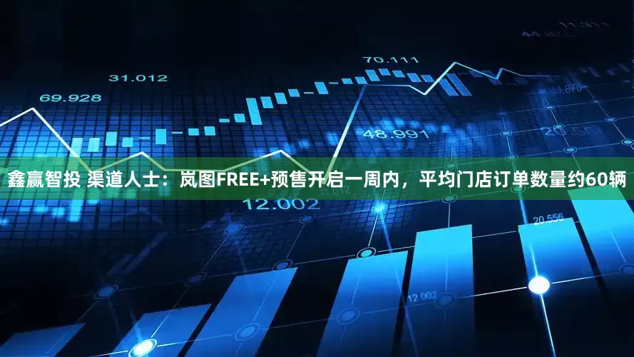 鑫赢智投 渠道人士：岚图FREE+预售开启一周内，平均门店订单数量约60辆